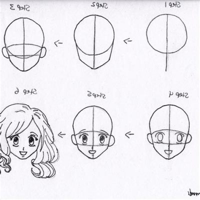 애니 얼굴형 그리기: 캐릭터 디자인의 미학과 기술